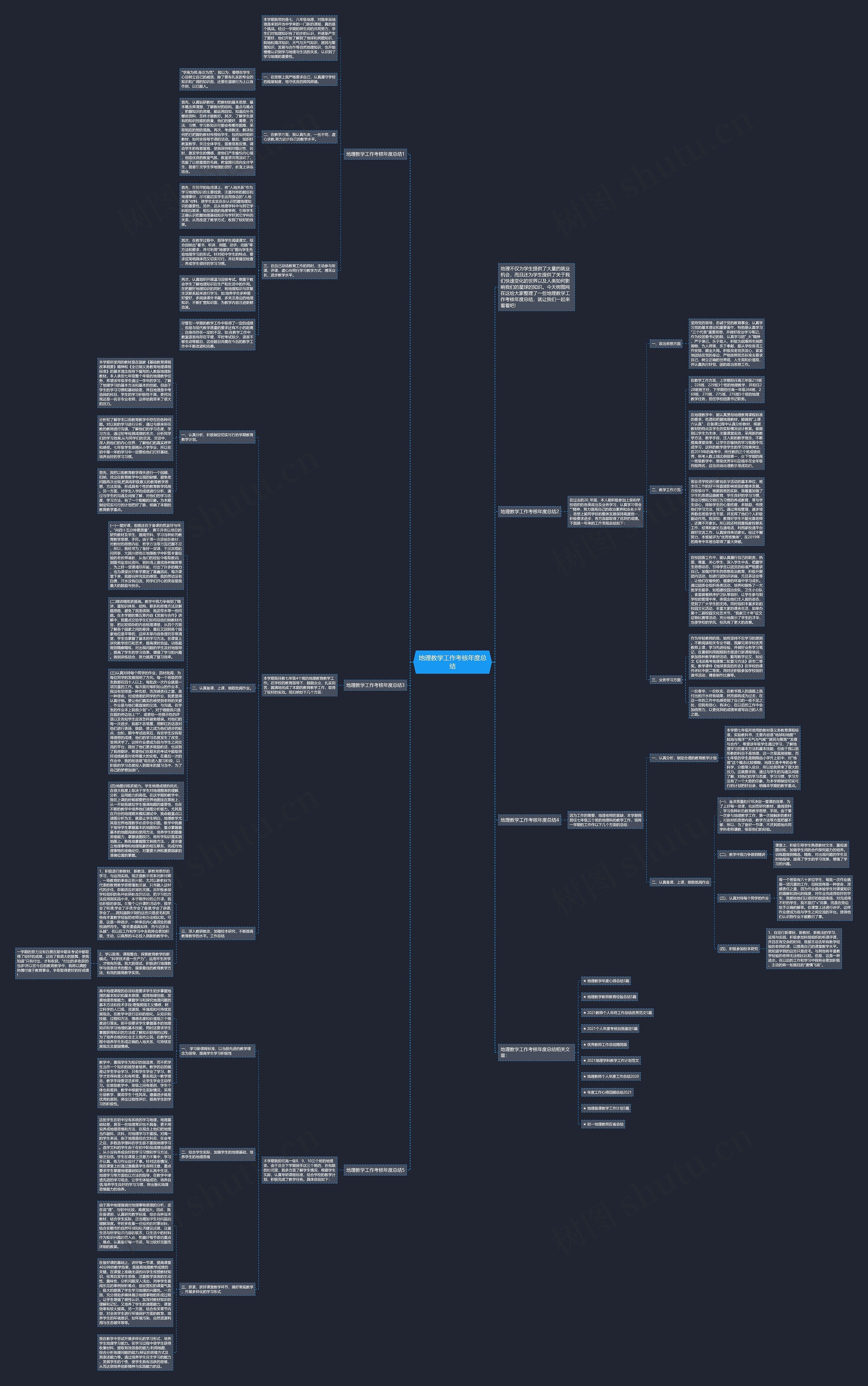 地理教学工作考核年度总结思维导图