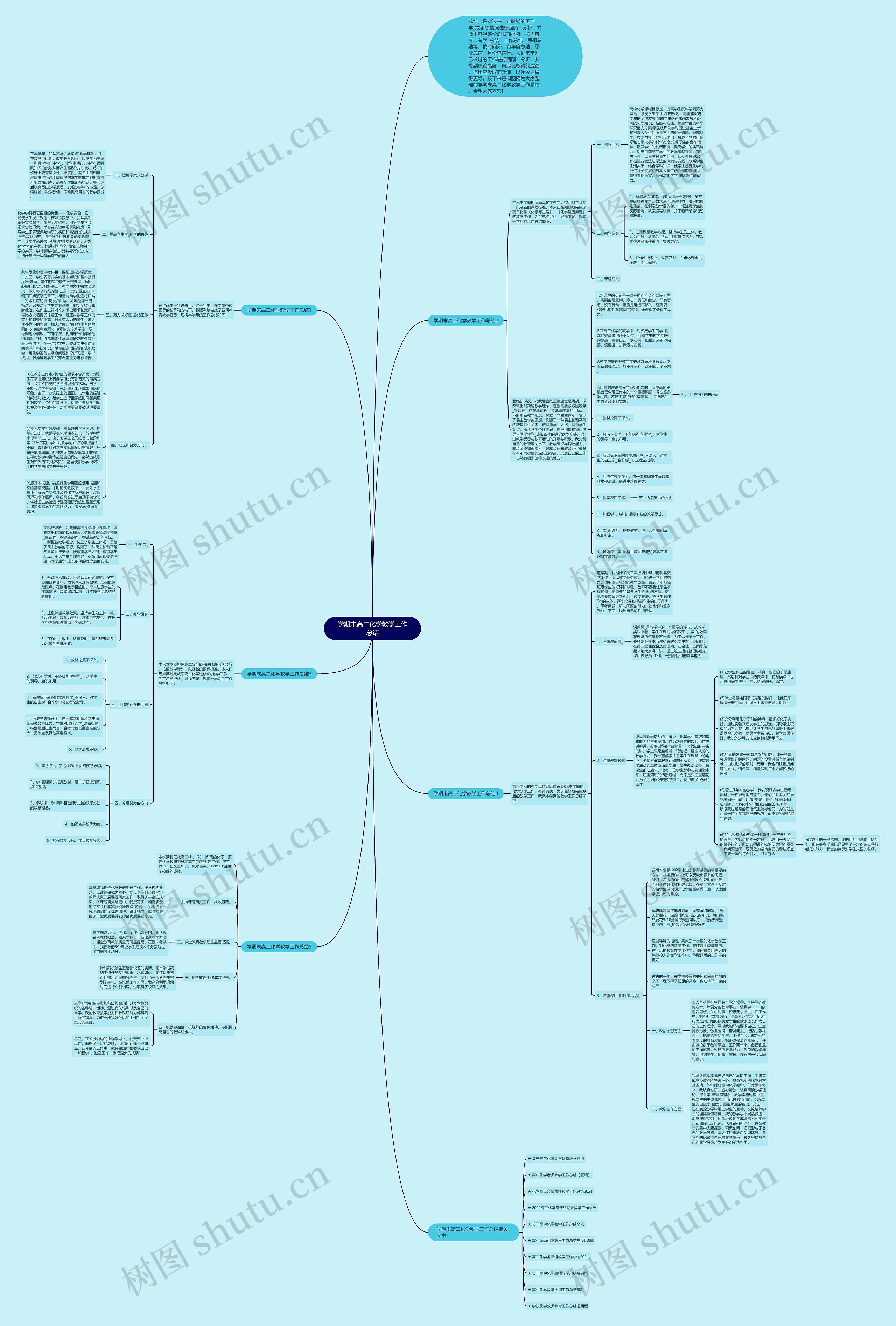 学期末高二化学教学工作总结思维导图