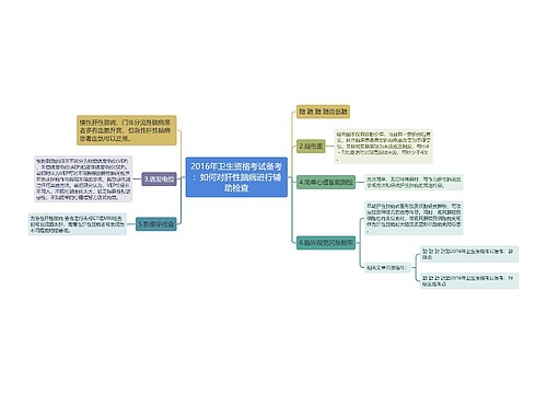 2016年卫生资格考试备考：如何对肝性脑病进行辅助检查