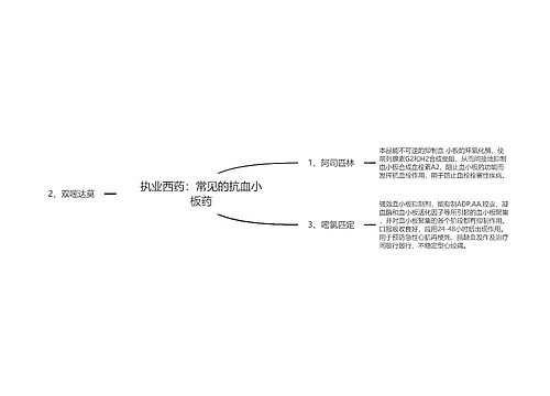 执业西药：常见的抗血小板药