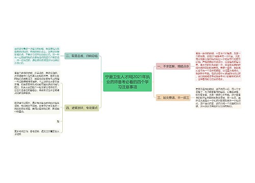 宁夏卫生人才网|2021年执业药师备考必看的四个学习注意事项