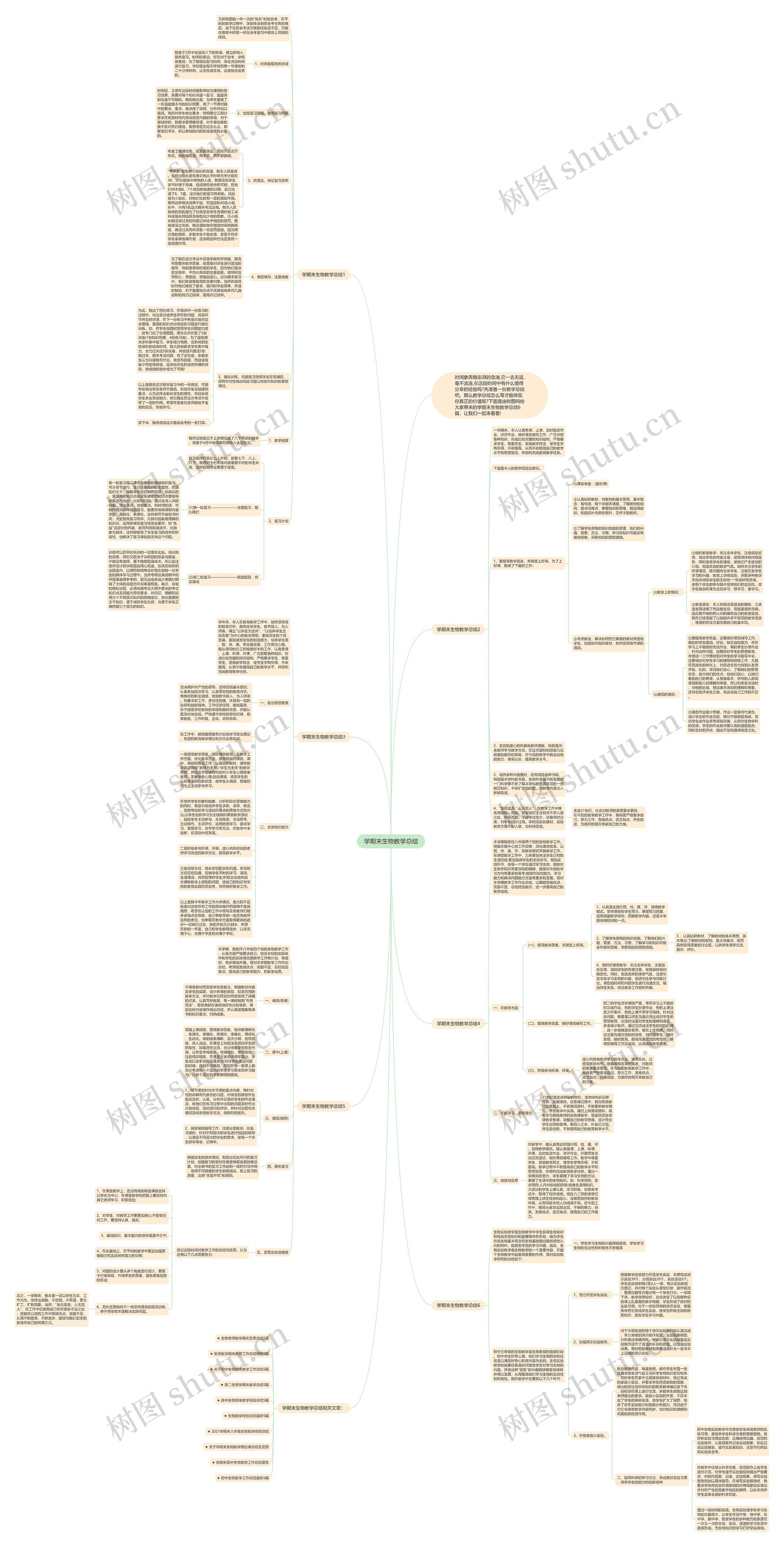 学期末生物教学总结思维导图