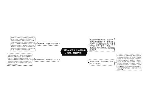 2020年宁夏执业药师备考，考前不能做的事！