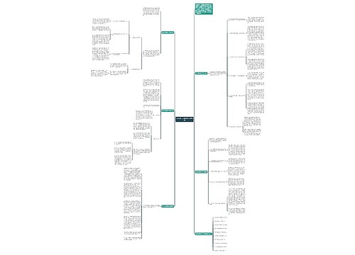 2022高二历史教学工作总结