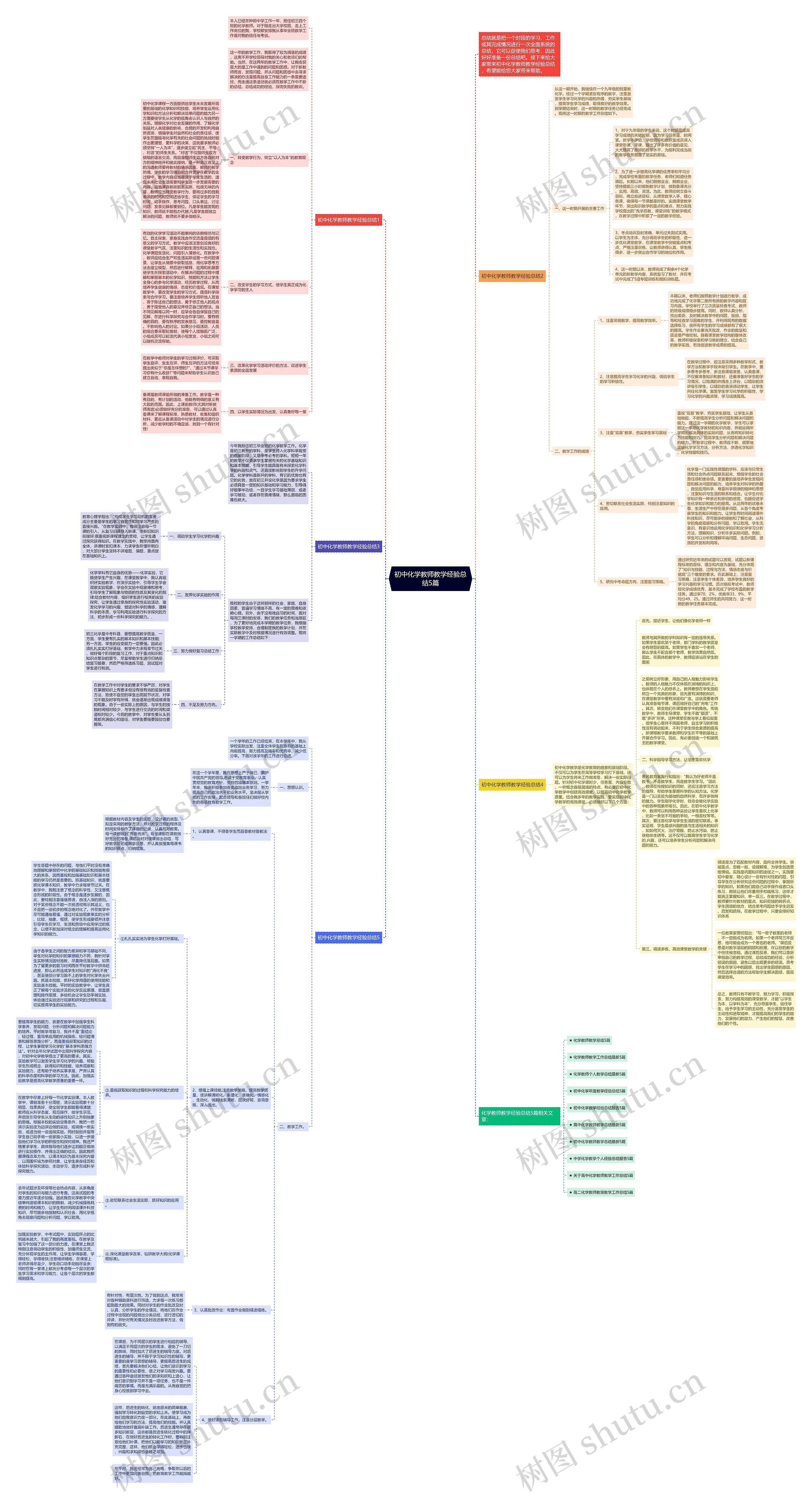 初中化学教师教学经验总结5篇思维导图