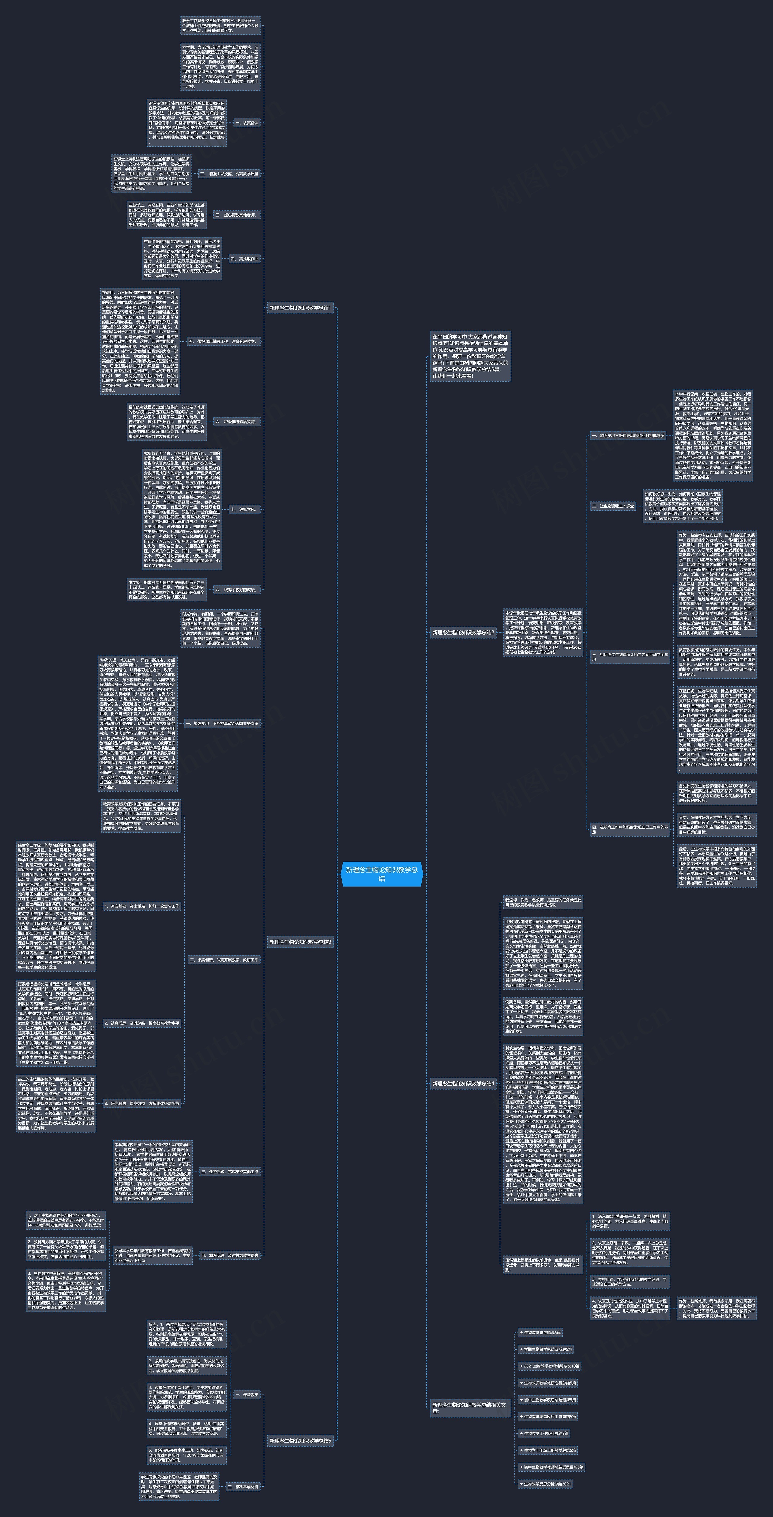 新理念生物论知识教学总结思维导图