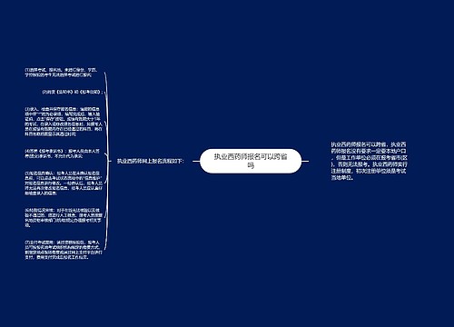 执业西药师报名可以跨省吗