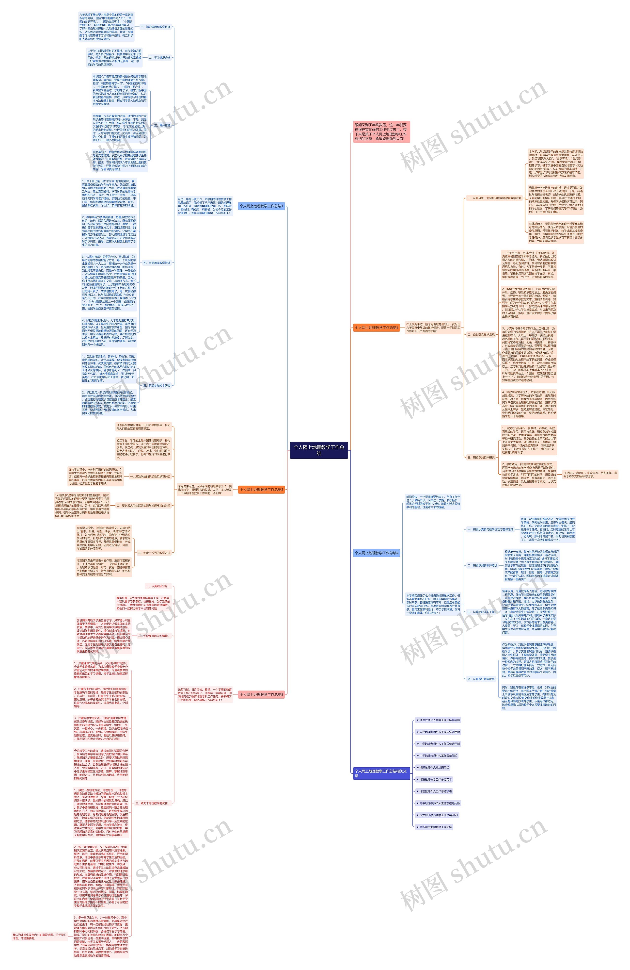 个人网上地理教学工作总结思维导图