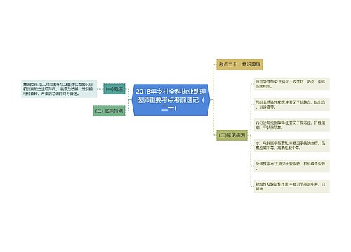 2018年乡村全科执业助理医师重要考点考前速记（二十）