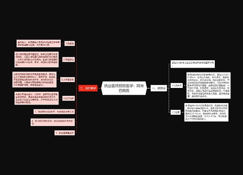 执业医师预防医学：阿米巴痢疾