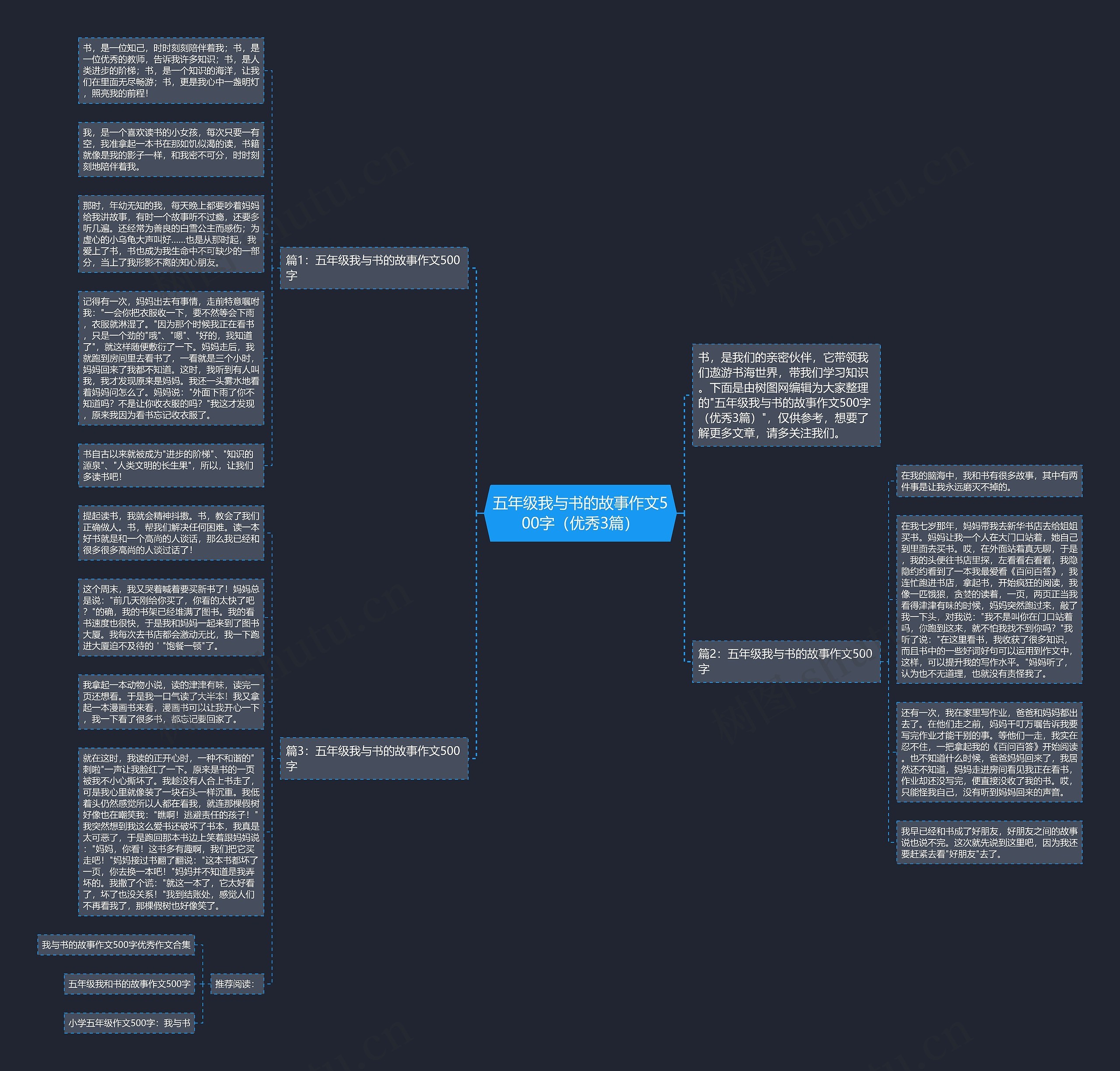 五年级我与书的故事作文500字（优秀3篇）思维导图