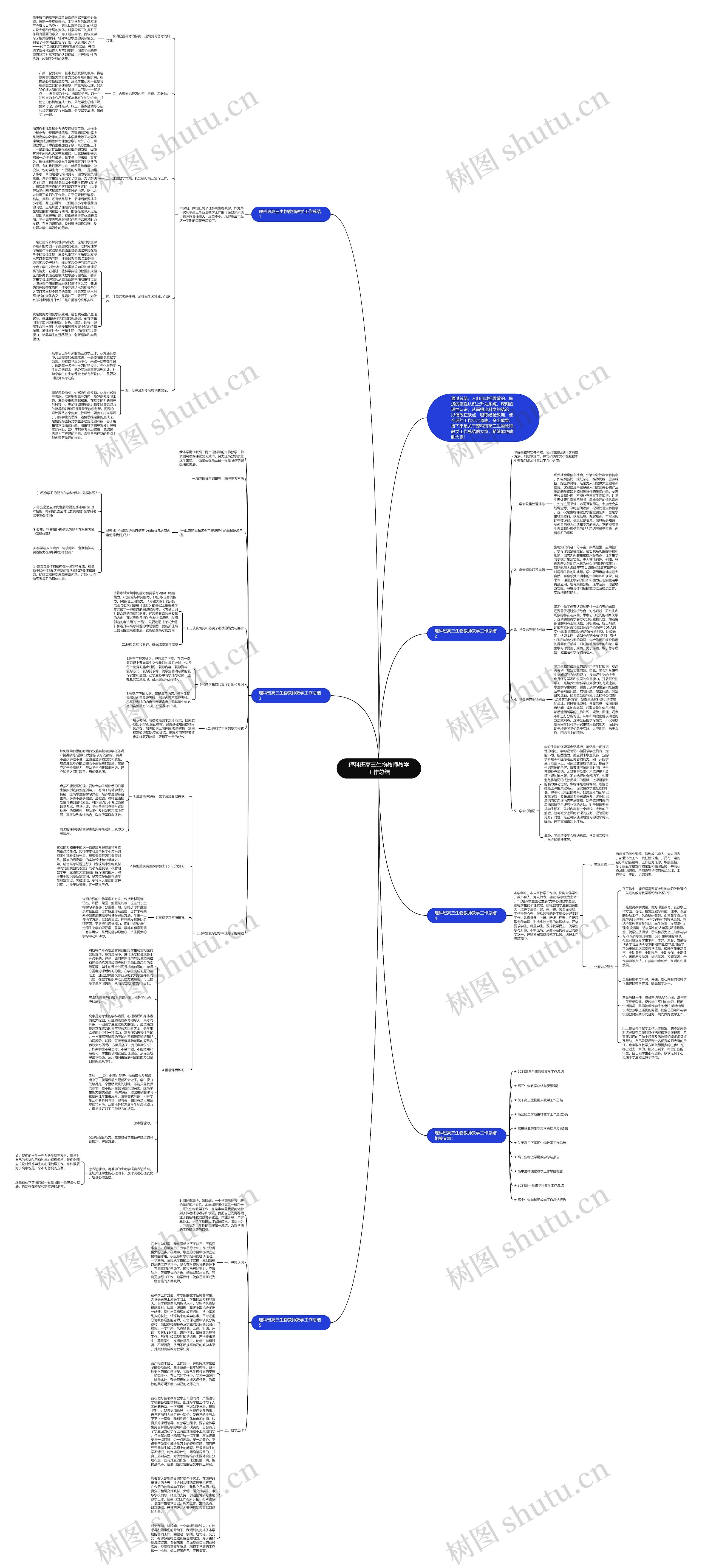 理科班高三生物教师教学工作总结思维导图