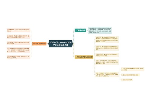 2016年卫生资格考试生理学之心脏泵血功能