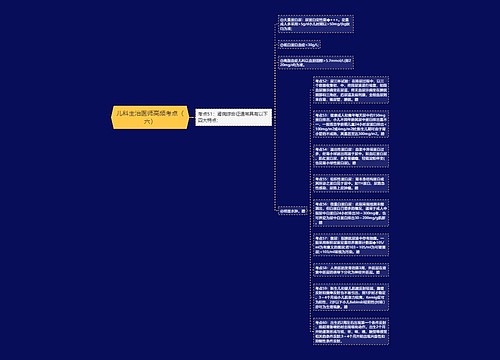 儿科主治医师高频考点（六）