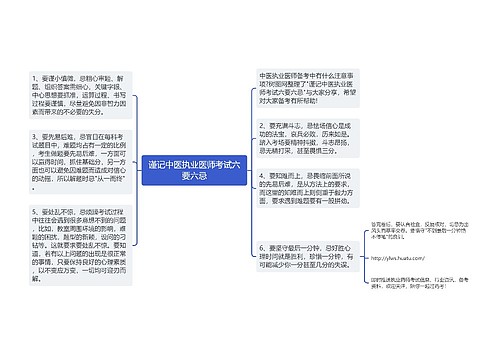 谨记中医执业医师考试六要六忌