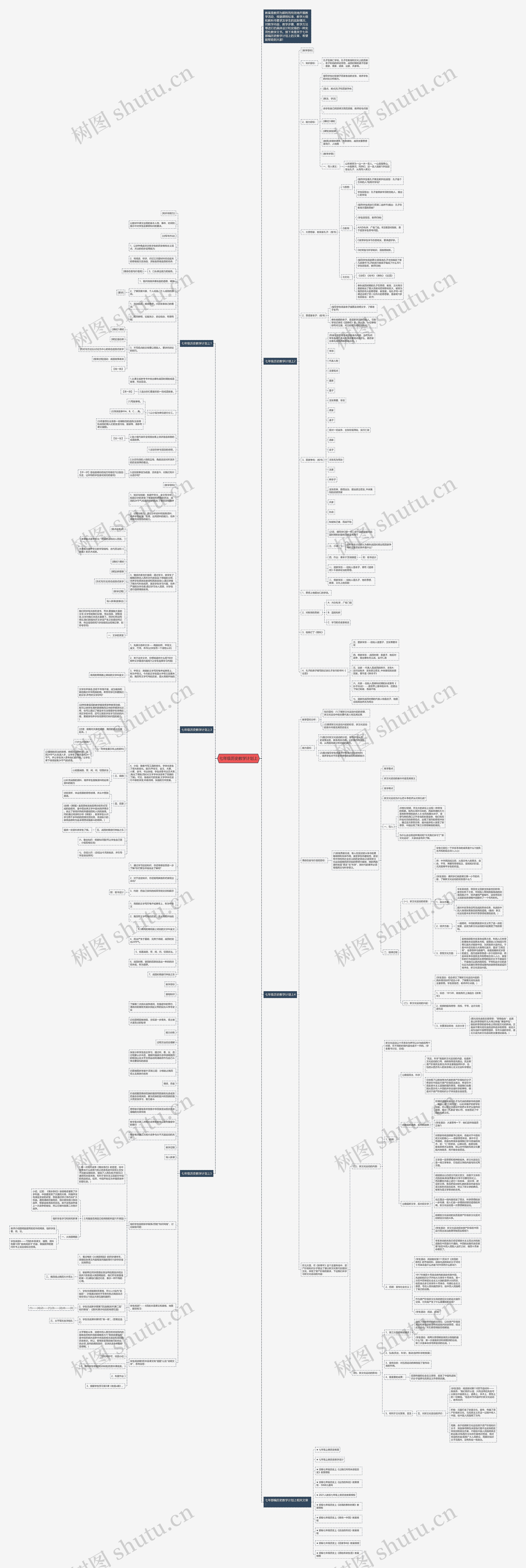 七年级历史教学计划上思维导图高清图 七年级历史教学计划上思维导图
