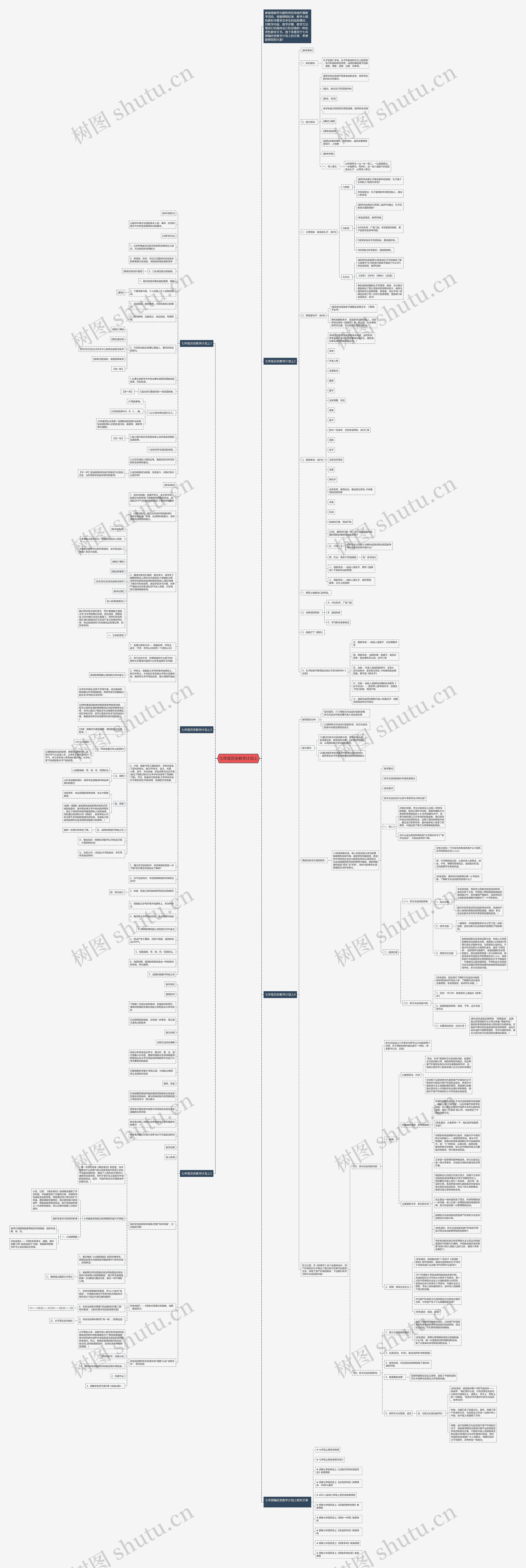 七年级历史教学计划上思维导图