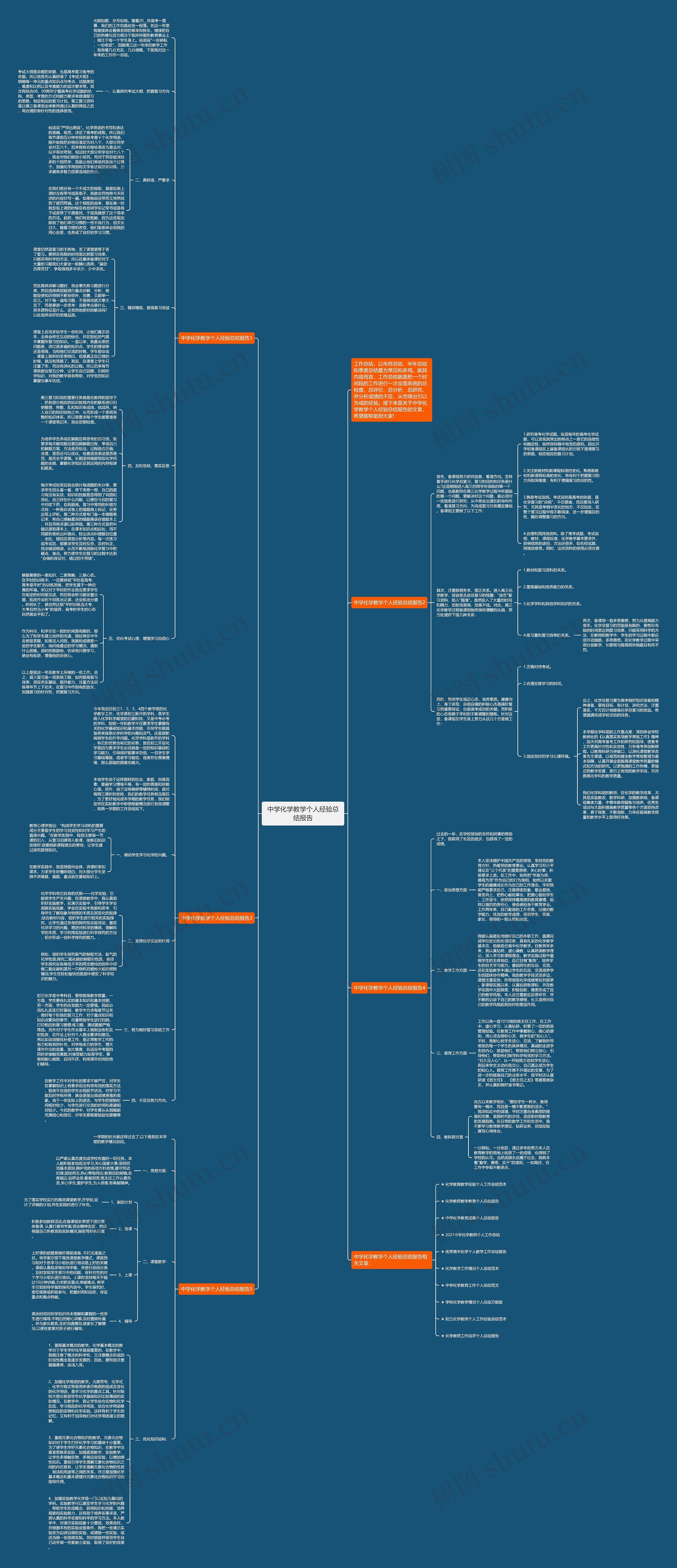 中学化学教学个人经验总结报告思维导图