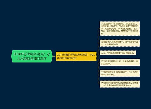 2018年护师知识考点：小儿水痘应该如何治疗