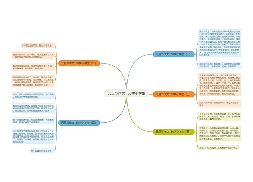 元旦节作文150字小学生