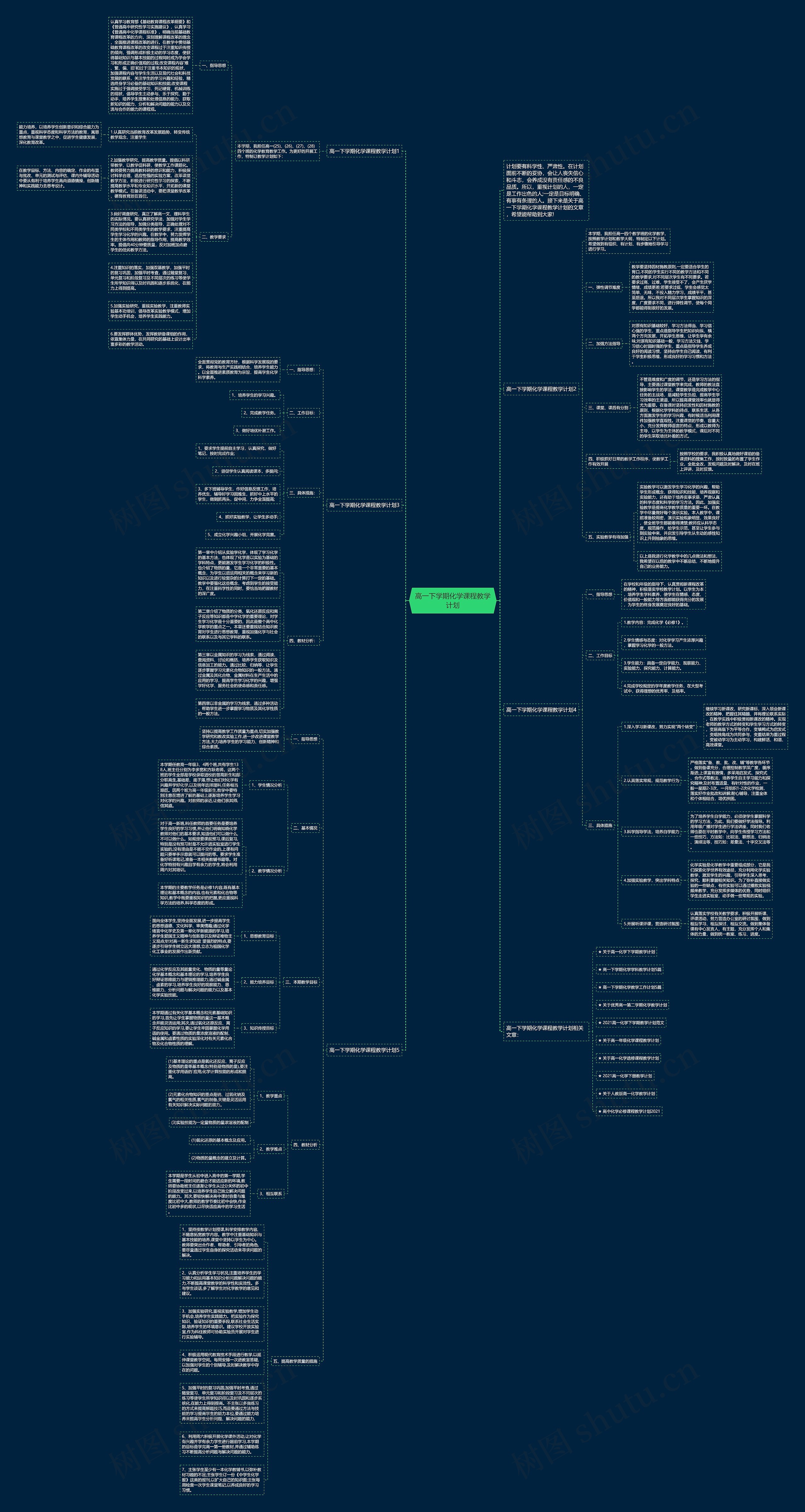 高一下学期化学课程教学计划