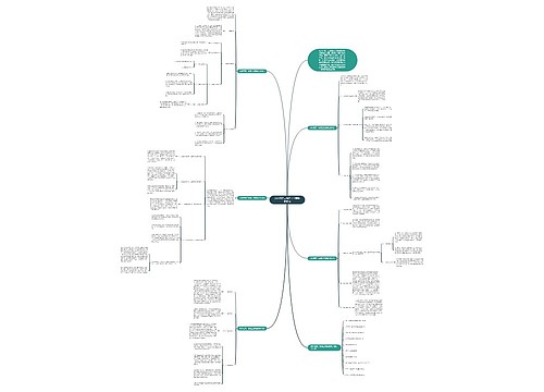 文科班高二物理上学期教学计划