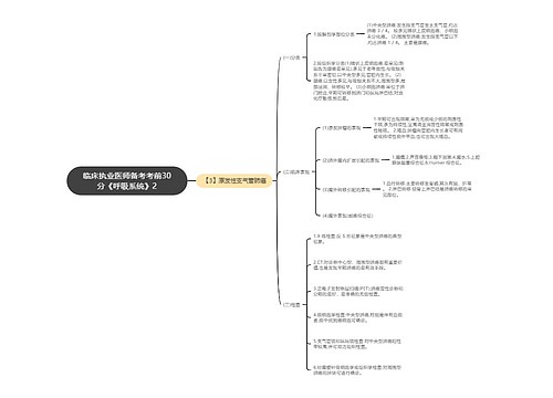 临床执业医师备考考前30分《呼吸系统》2