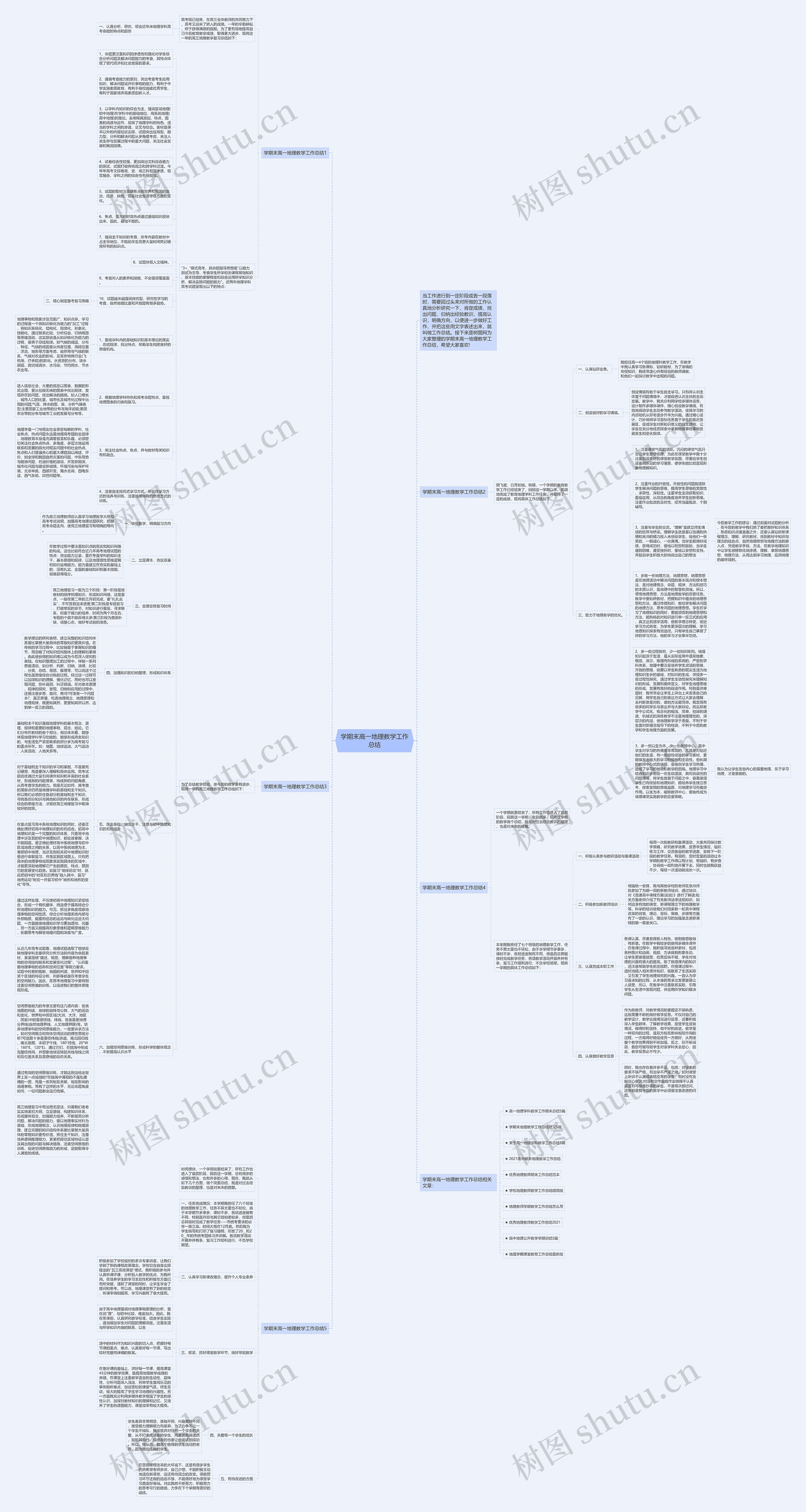 学期末高一地理教学工作总结思维导图