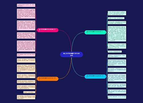 插上科学的翅膀飞作文时光机