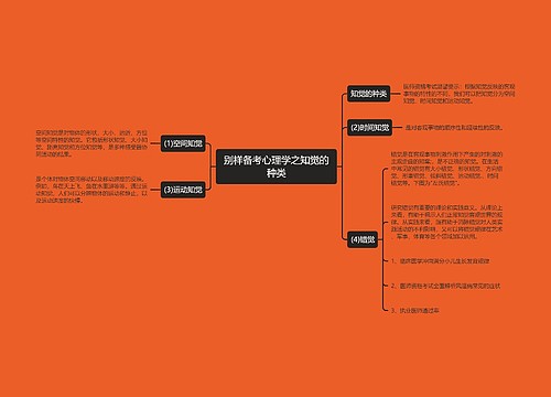 别样备考心理学之知觉的种类