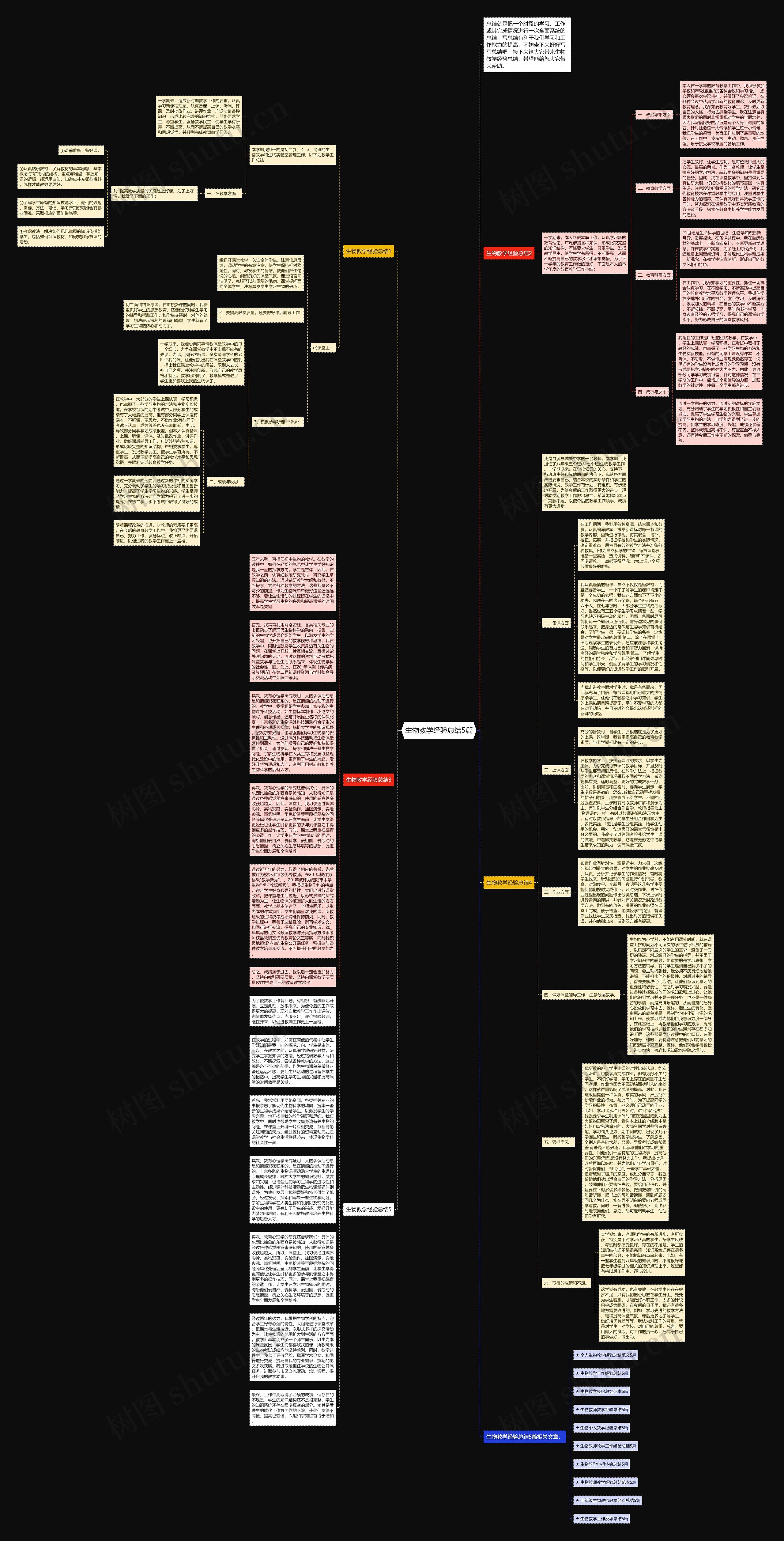 生物教学经验总结5篇思维导图