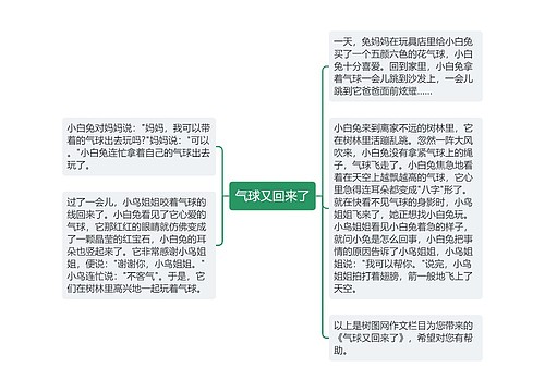 气球又回来了