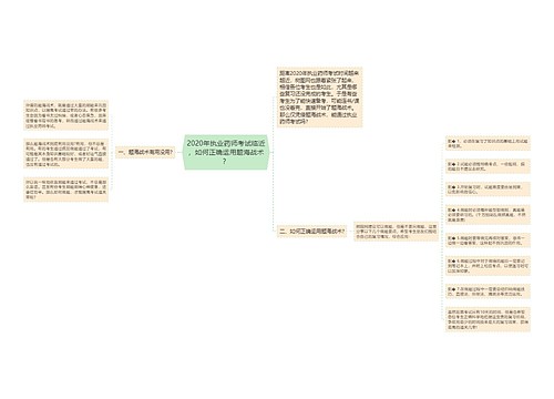 2020年执业药师考试临近，如何正确运用题海战术？