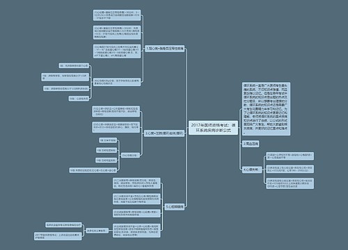 2017年医师资格考试：循环系统疾病诊断公式