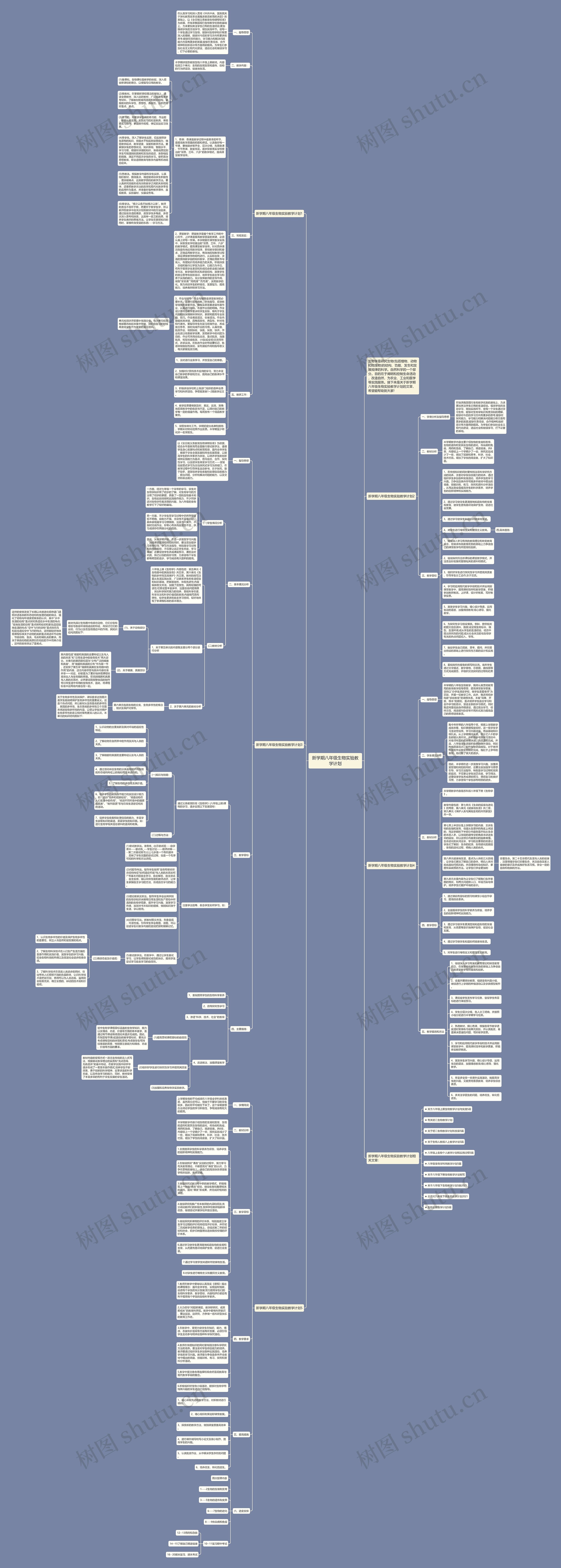 新学期八年级生物实验教学计划思维导图