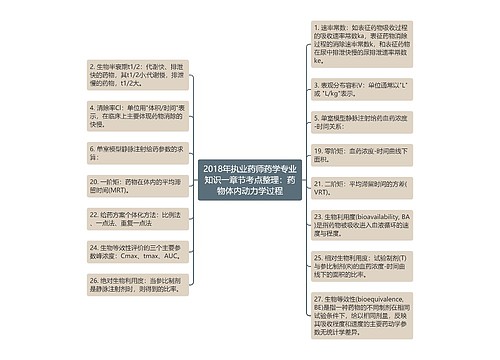 2018年执业药师药学专业知识一章节考点整理：药物体内动力学过程