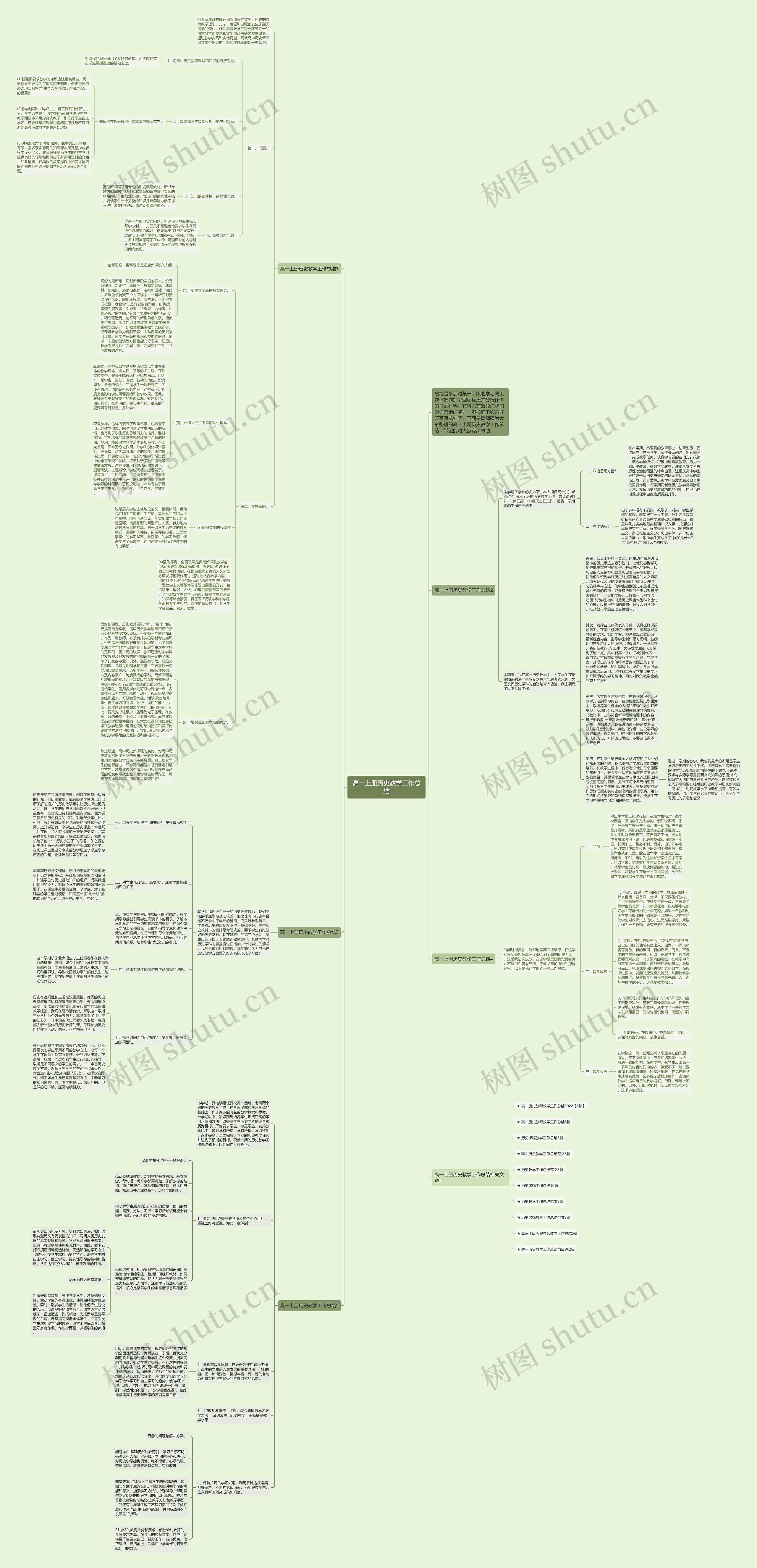 高一上册历史教学工作总结思维导图