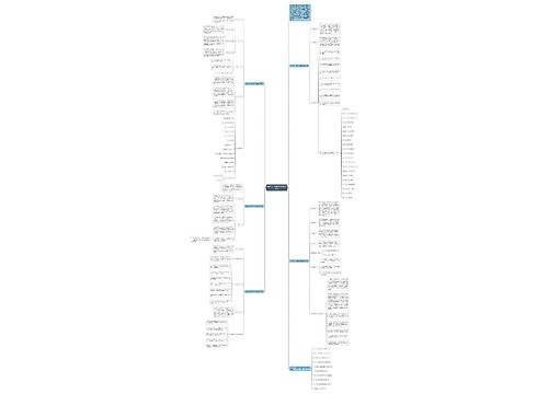 2021初一地理上学期教学计划