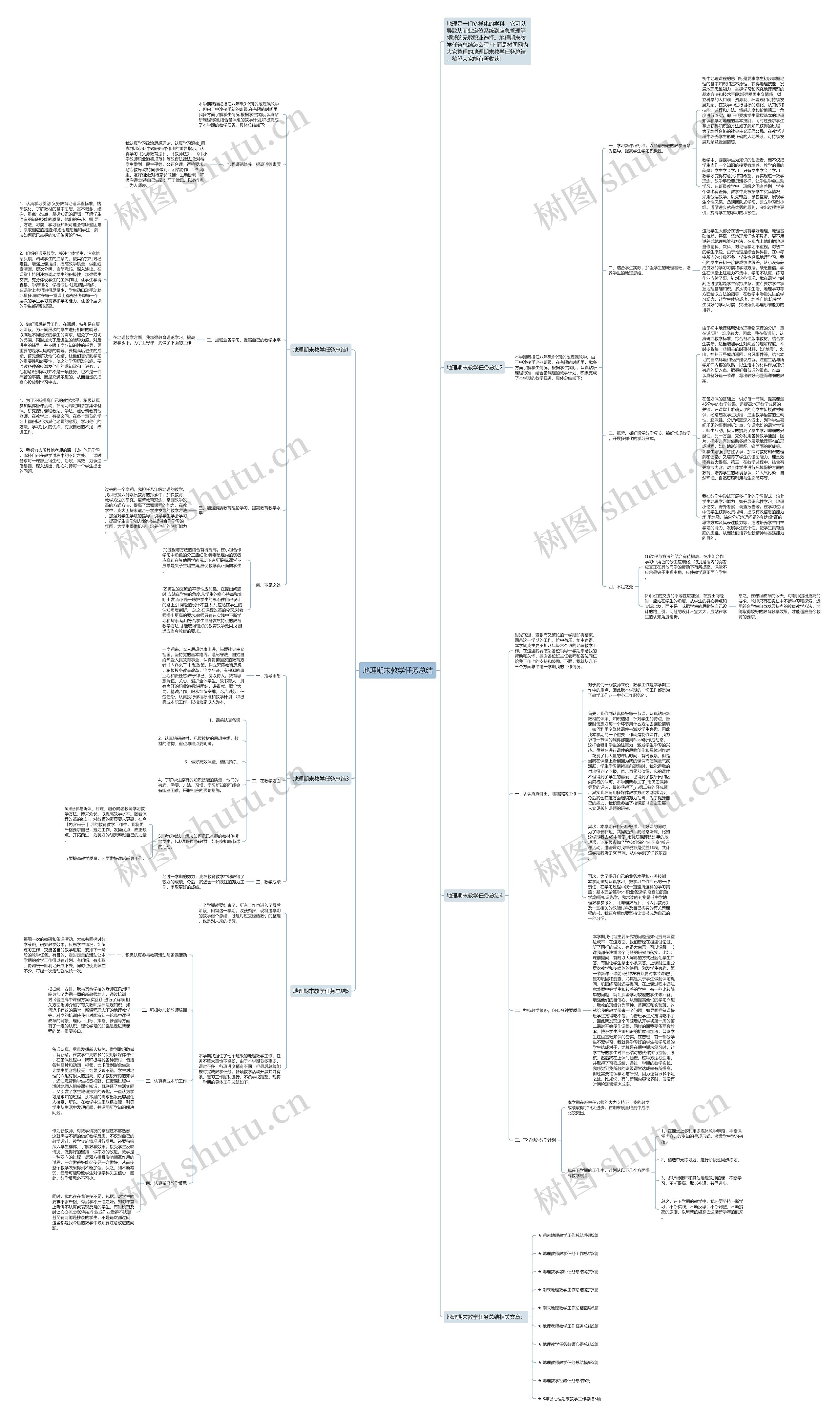 地理期末教学任务总结思维导图