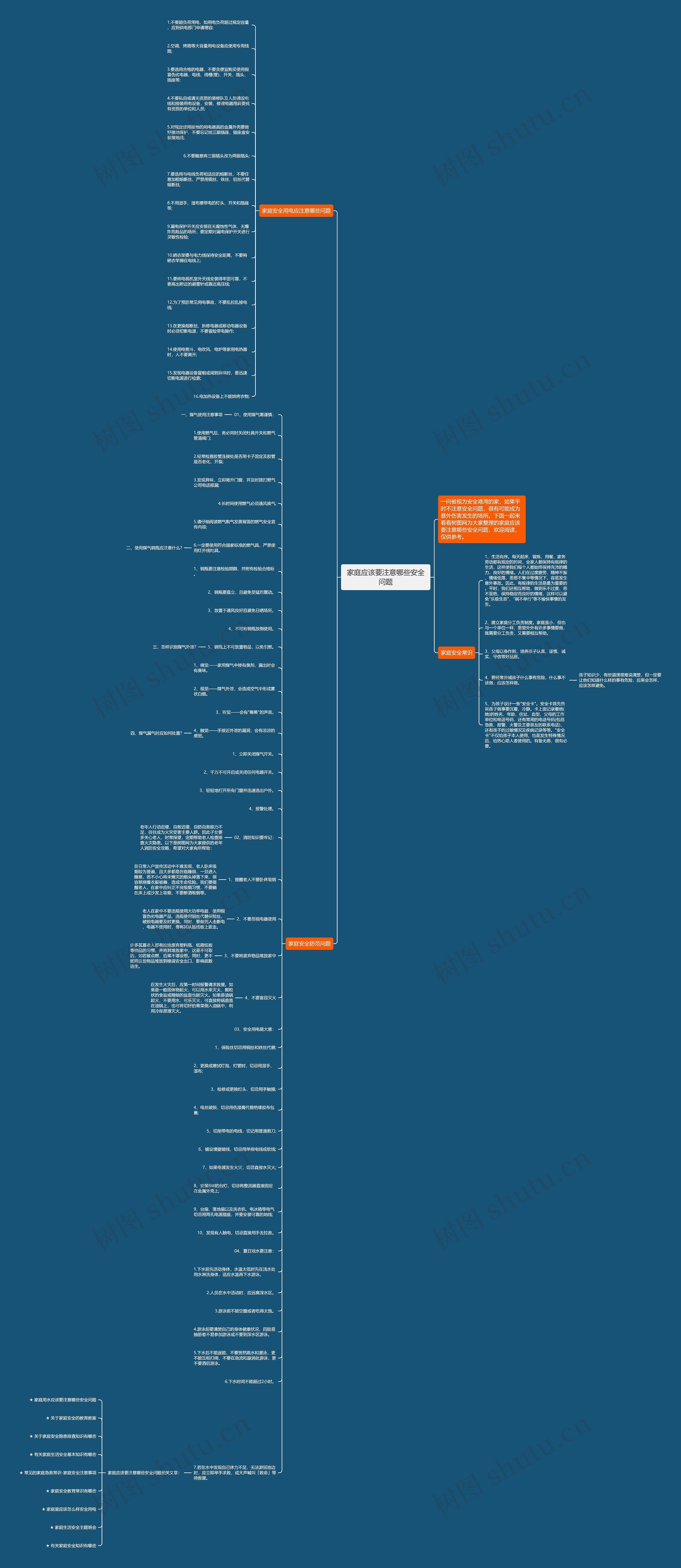 家庭应该要注意哪些安全问题思维导图