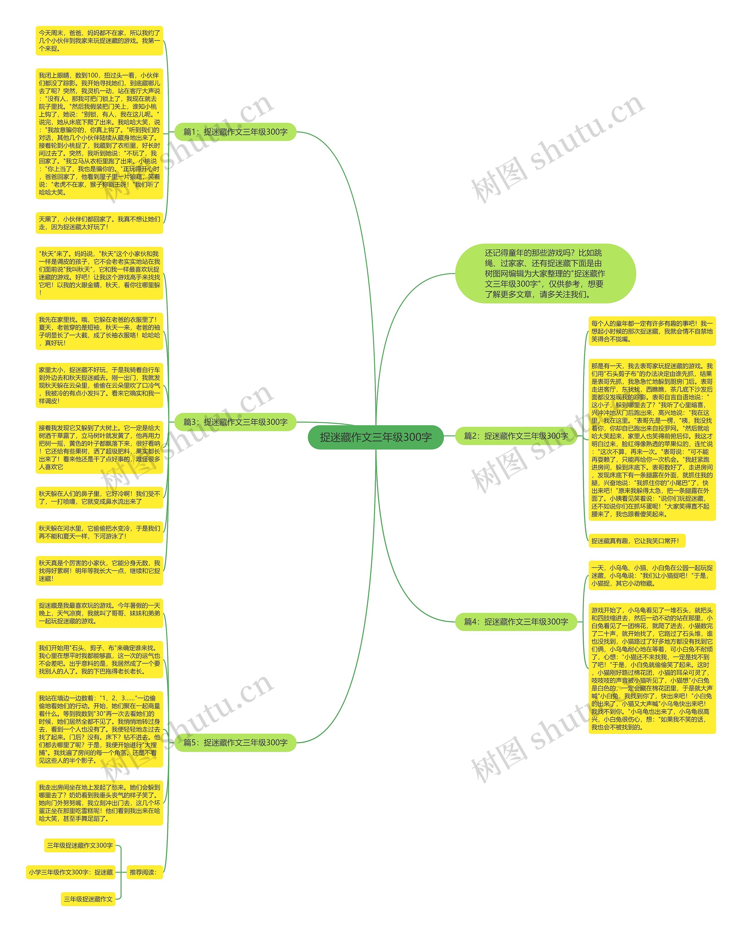 捉迷藏作文三年级300字思维导图