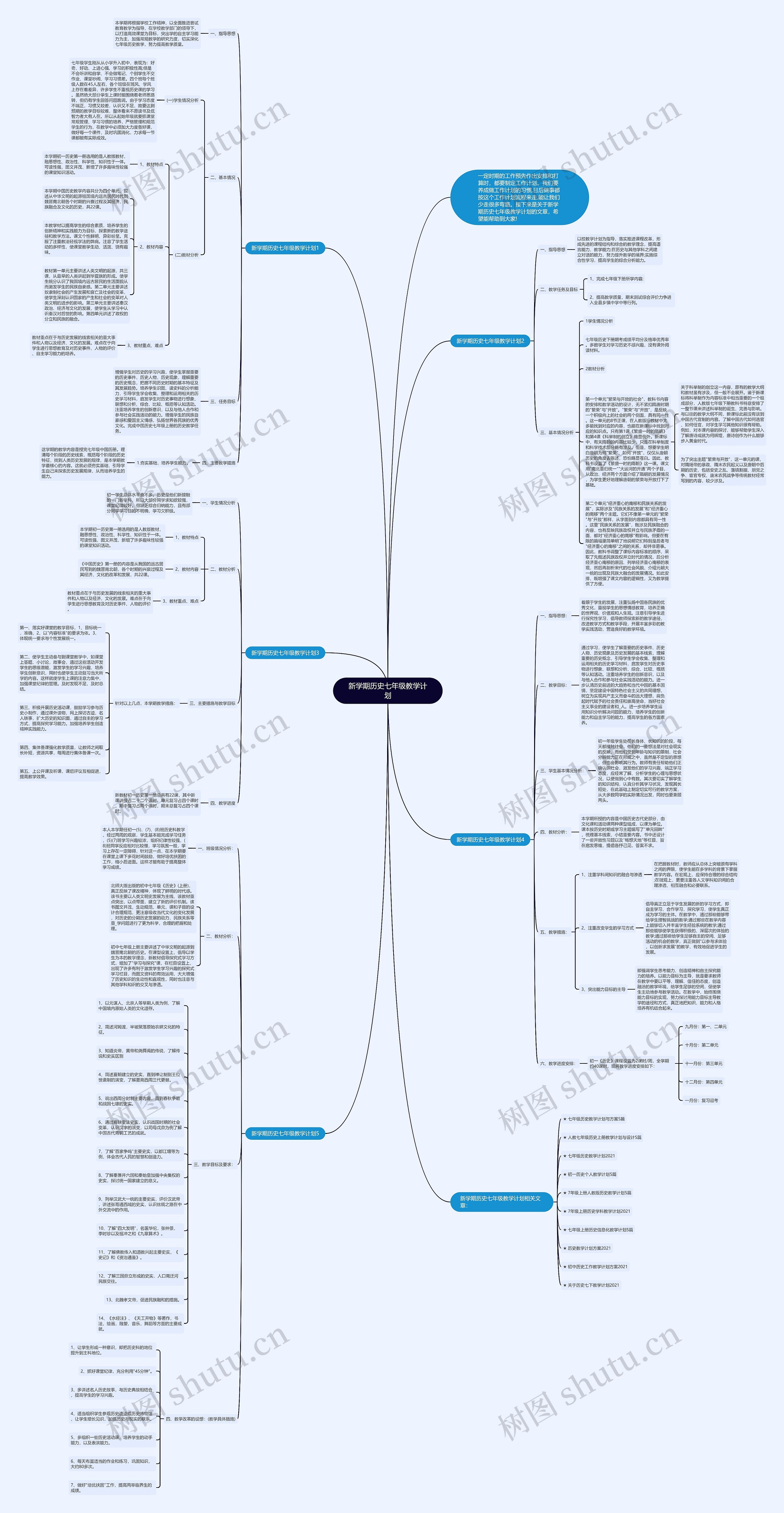 新学期历史七年级教学计划思维导图