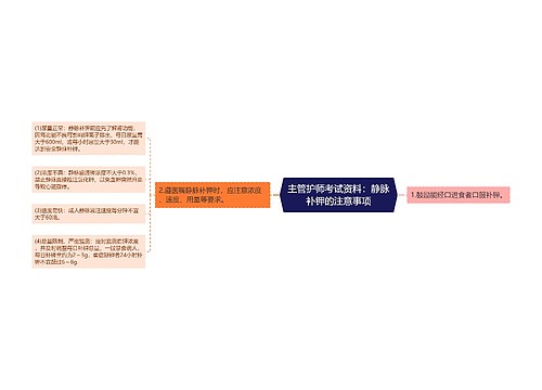 主管护师考试资料：静脉补钾的注意事项