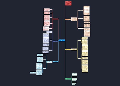 七年级上册地理教学工作总结