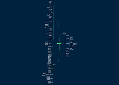 公务员行测考试高频常识示例