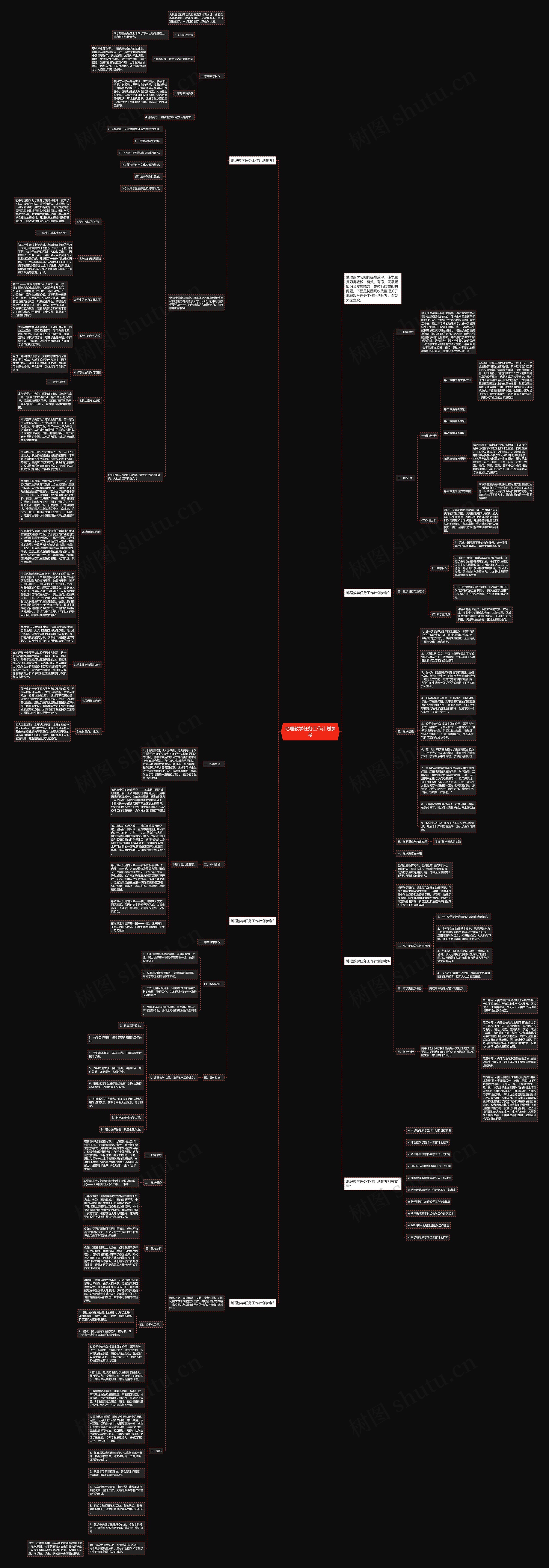 地理教学任务工作计划参考思维导图