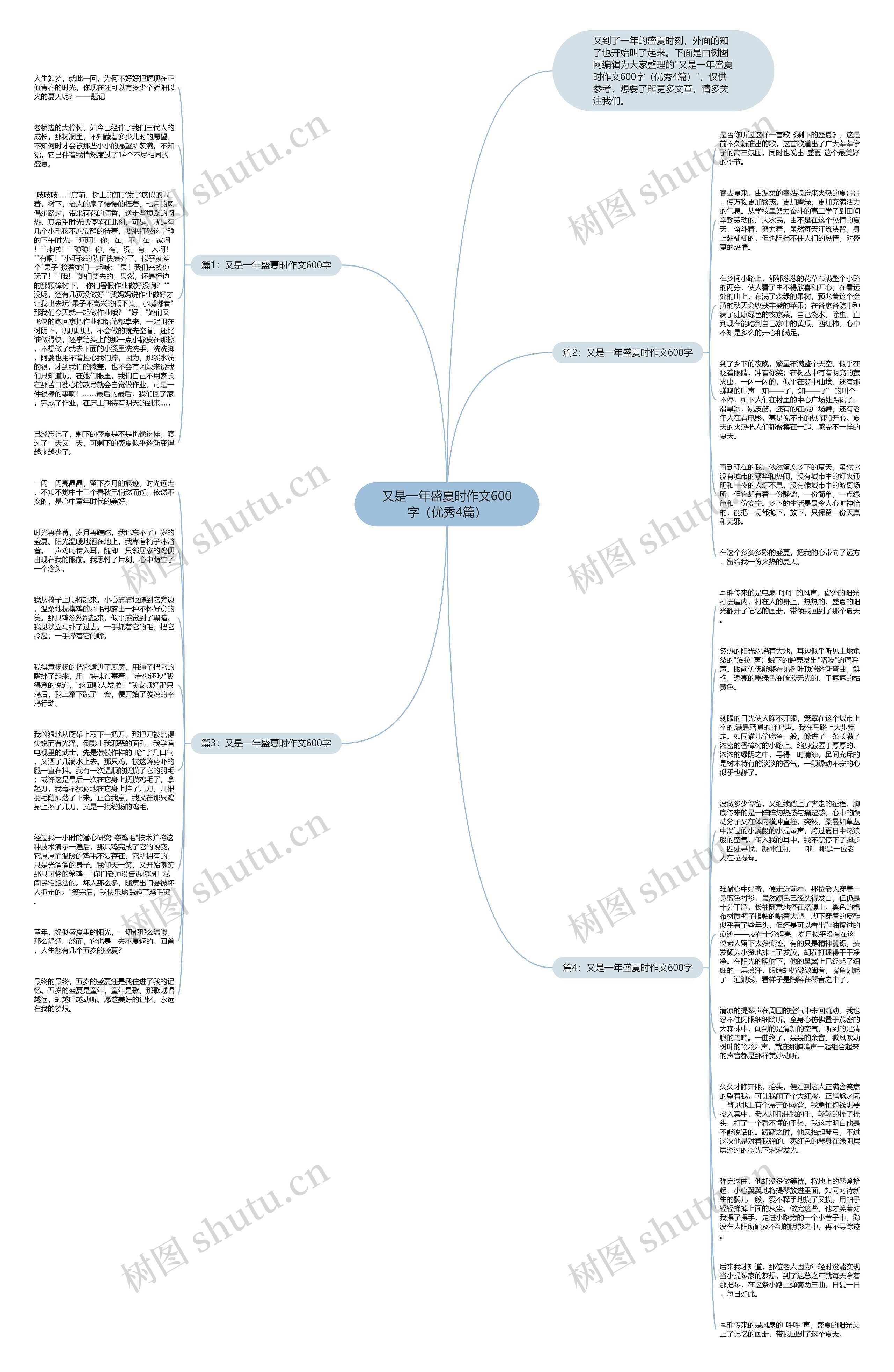 又是一年盛夏时作文600字（优秀4篇）思维导图