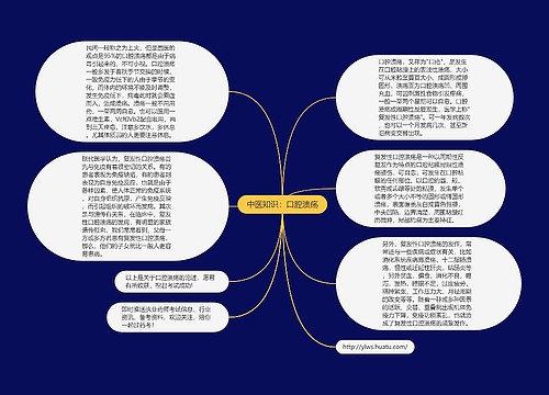 中医知识：口腔溃疡思维导图