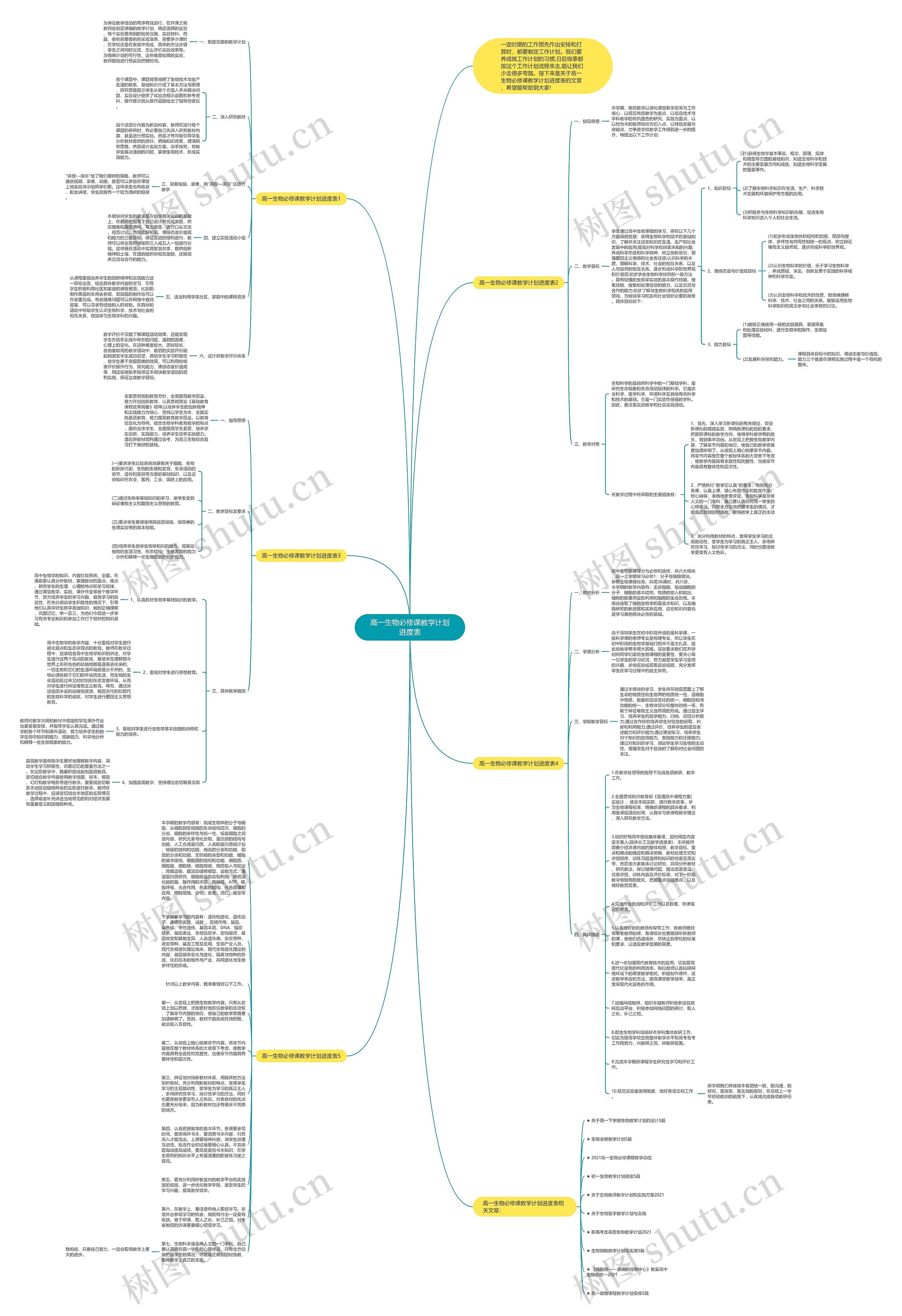 高一生物必修课教学计划进度表思维导图