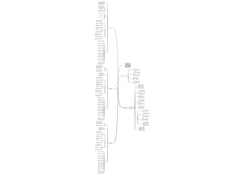 新学期九年级物理教学计划